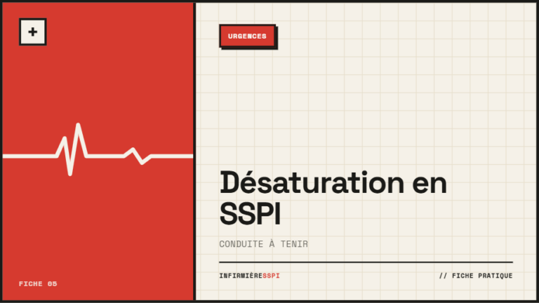 Désaturation en SSPI