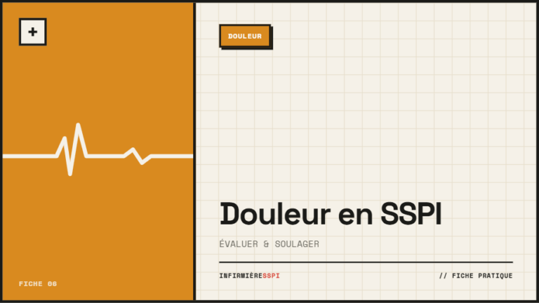 Douleur en SSPI